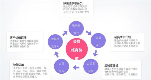 多人拼團(tuán)軟件“愛你”及無棣、山東良行美業(yè)相關(guān)服務(wù)評(píng)測(cè)